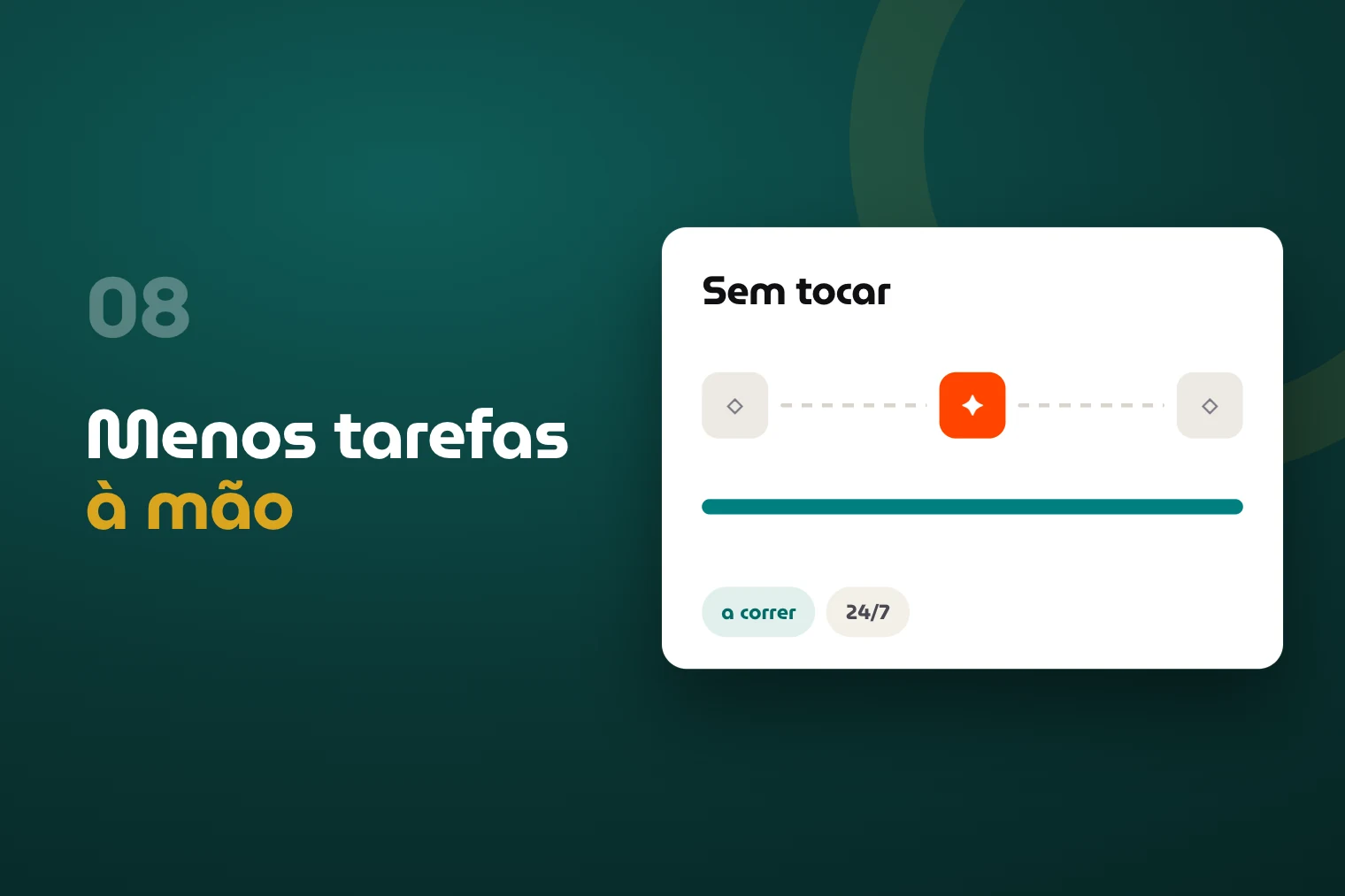 Automações com IA - Moz