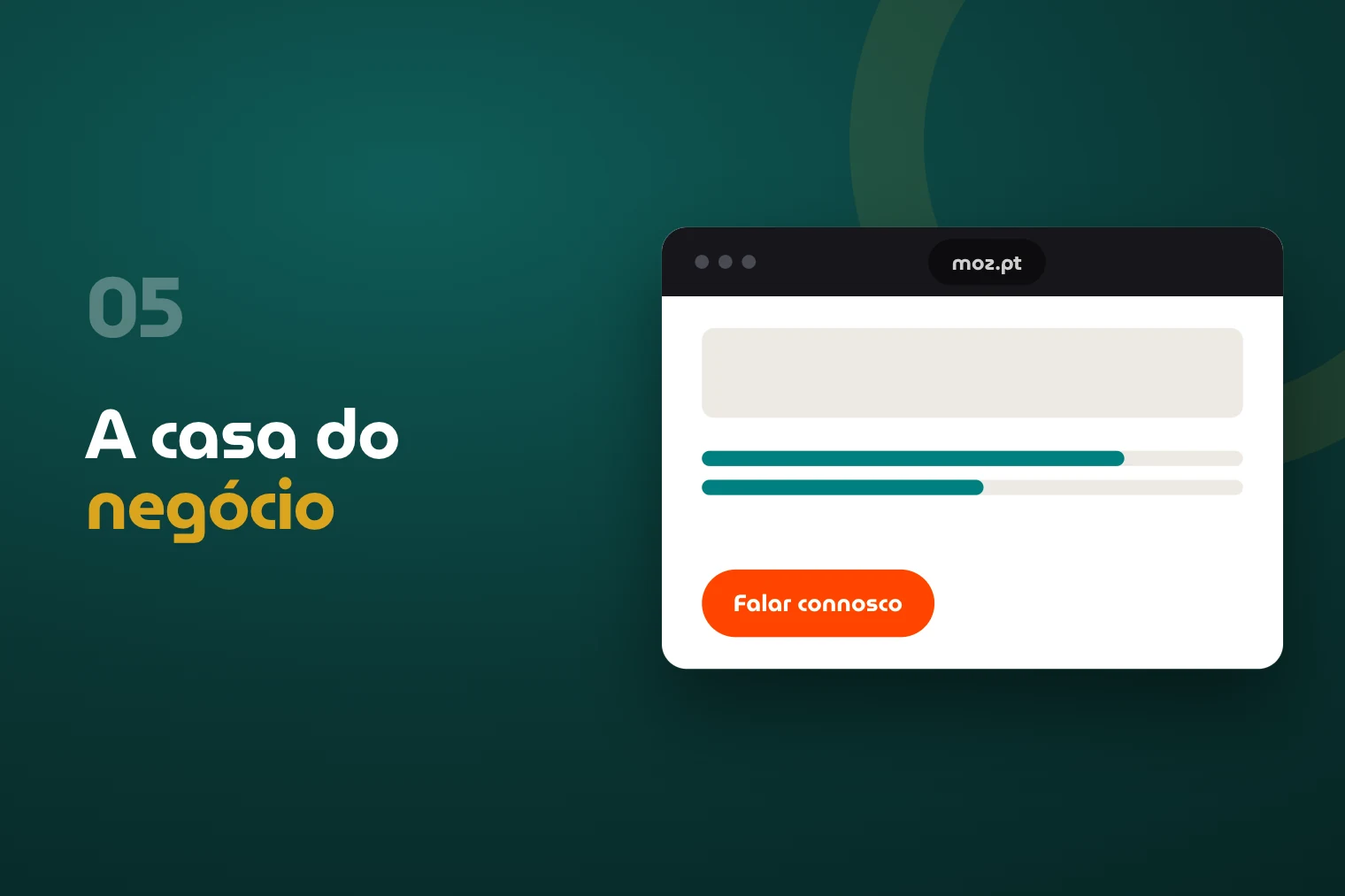Sites e Landing Pages - Moz